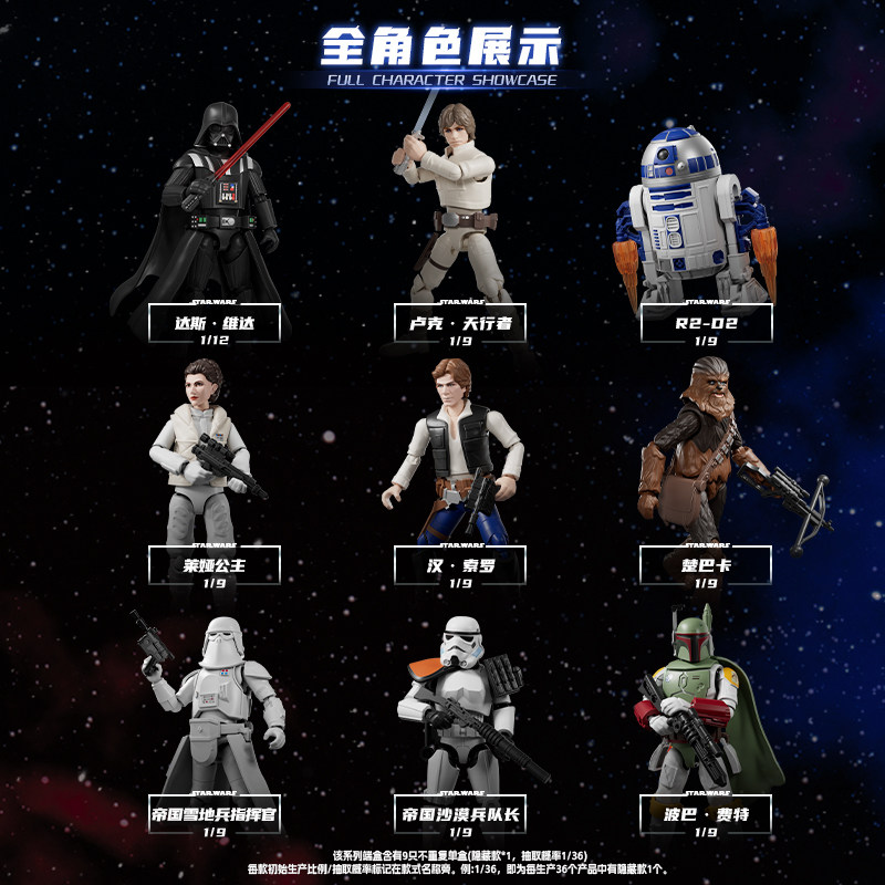 Blokees Star Wars Galaxy Vol.2 – Model Kit Figure Bewertung und Preis