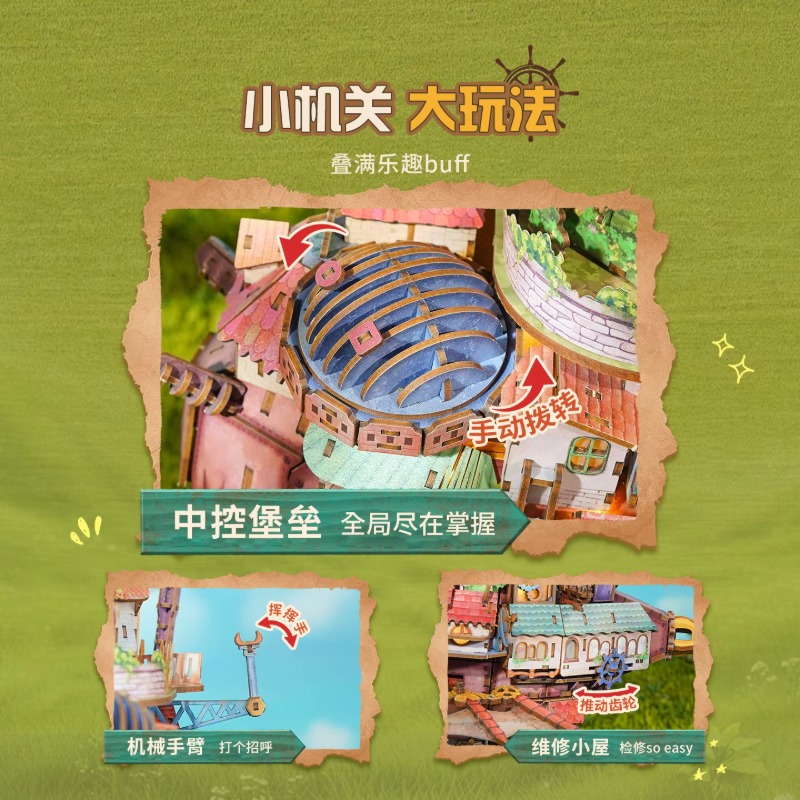Original Reisefahrzeug aus dem – Model Kit Diorama Bewertung und Preis